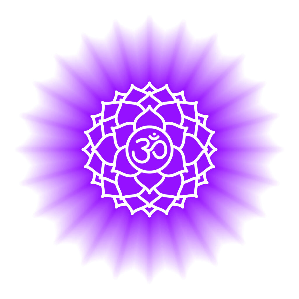 Seventh Chakra, Sahasrara Chakra, crown chakra