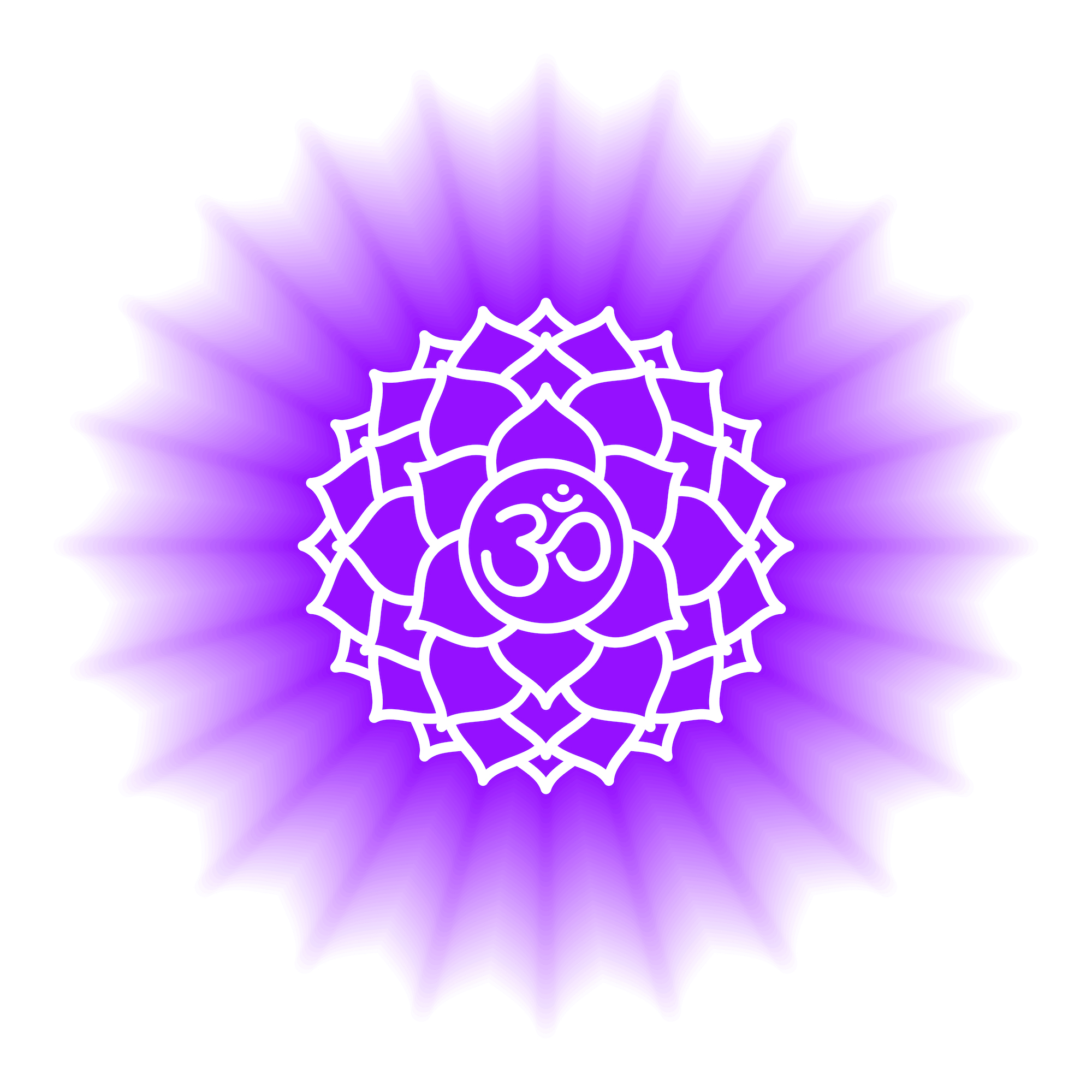 Seventh Chakra, Sahasrara Chakra, crown chakra